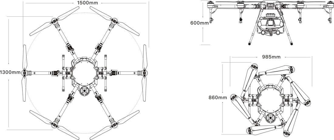 EV for dimensions